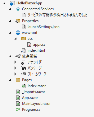 Blazorプロジェクト